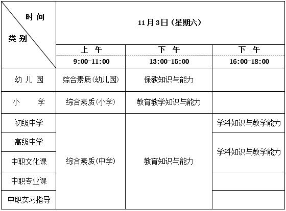 2018年下半年安徽省中小学教师资格考试笔试公告